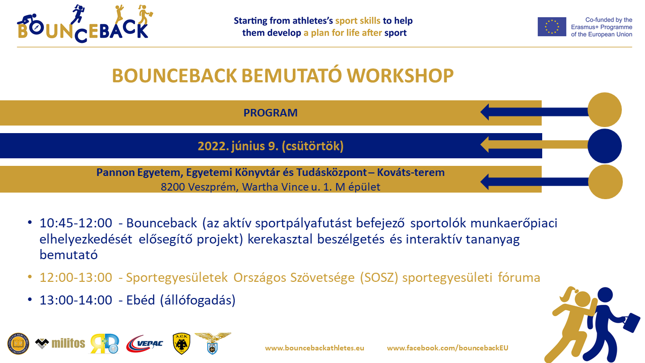bounceback workshop